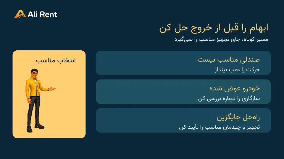 دو موقعیت نیازمند توقف تصمیم شامل نبود تجهیز مناسب و تغییر خودروی رزرو؛ مسکات رسمی تمام‌قد کوچک با هر دو کفش کامل