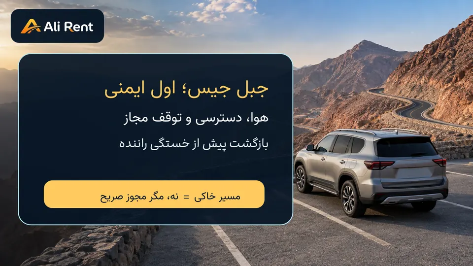 منظرهٔ مفهومی جبل جیس و توقف مجاز خودروی اجاره‌ای در سفر از دبی