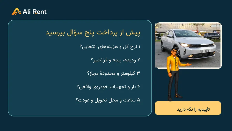 چک‌لیست تصویری پرسش‌های پیش از رزرو سه سدان دبی شامل بار، بیمه و کیلومتر