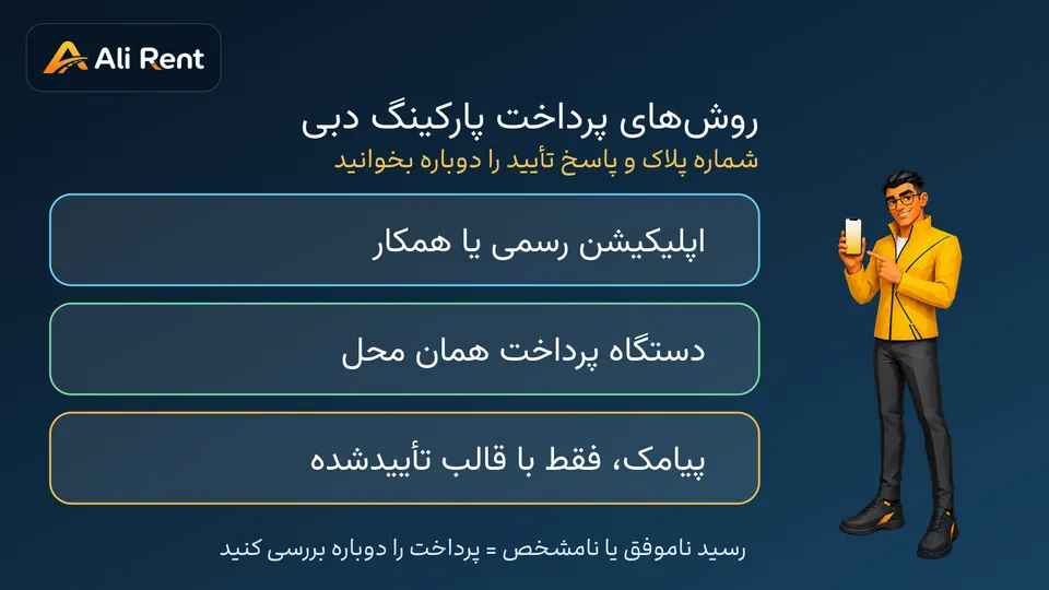 روش‌های پرداخت پارکینگ دبی و لزوم خواندن تأیید برای پلاک درست