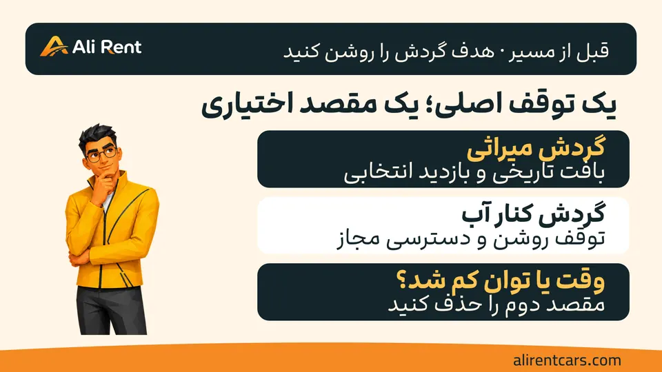 دو برنامهٔ جایگزین گردش میراثی یا کنار آب با انتخاب توقف اصلی و مقصد اختیاری؛ نه نقشهٔ جاده یا زمان تضمین‌شده