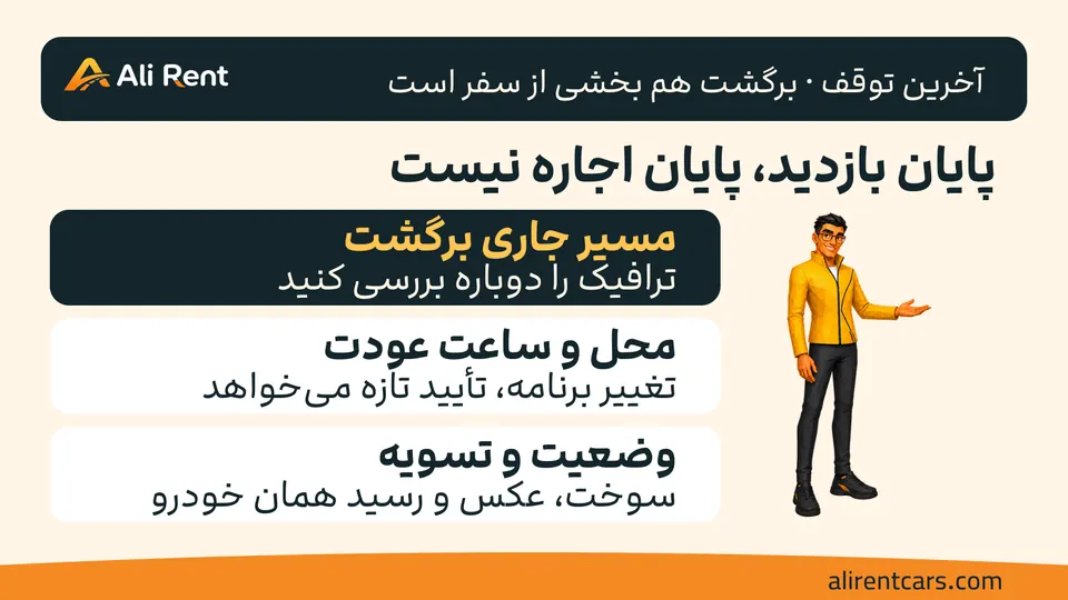چک‌لیست برگشت شامل مسیر جاری، زمان عودت و ثبت رسید با مسکات رسمی کوچک و تمام‌قد؛ نه زمان یا هزینهٔ تضمین‌شده