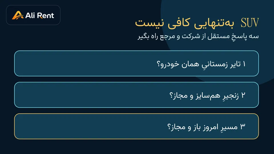 چک‌لیست تصویری تایر زمستانی، زنجیر و وضعیت رسمی جاده برای خودروی اجاره‌ای گرجستان