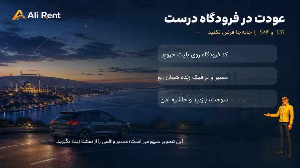 برنامه عودت خودرو میان فرودگاه‌های IST و SAW با حاشیه زمانی