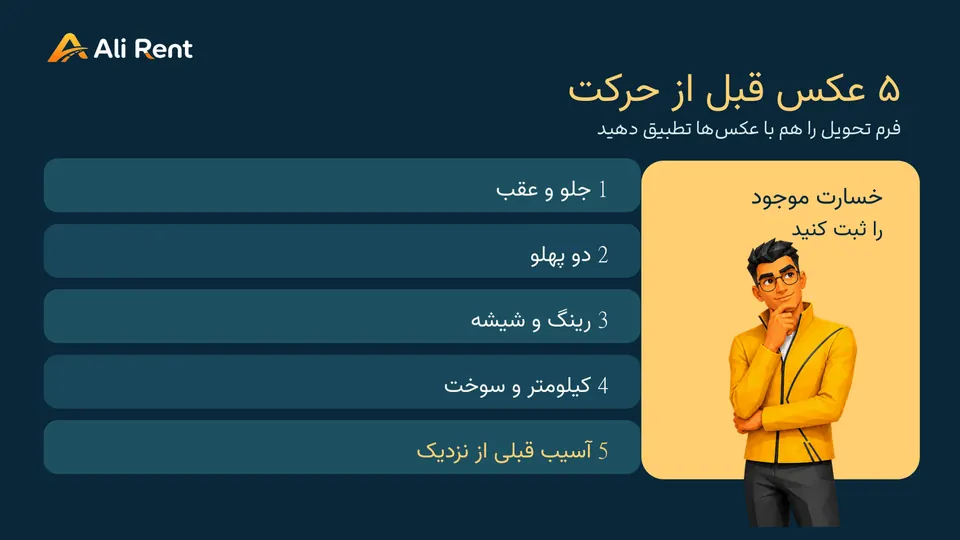 اینفوگرافیک پنج دسته عکس لازم برای ثبت وضعیت خودرو هنگام تحویل شبانه، همراه لوگوی علیرنت و مسکات نیمتنه