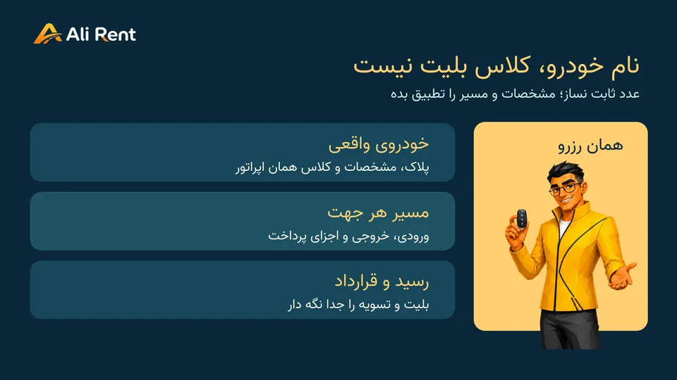 چک‌لیست مقایسهٔ کلاس، مسیر و رسید عوارض و بلیت با مسکات رسمی نیم‌تنهٔ علی‌رنت؛ بدون مبلغ ثابت