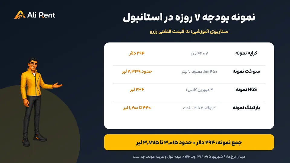 نمونه بودجه هفت روز اجاره خودرو در استانبول