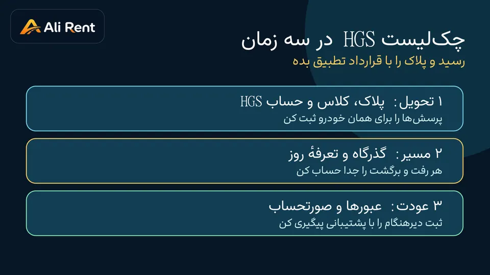 چک‌لیست تصویری تحویل خودرو، بررسی مسیر و تطبیق عوارض HGS