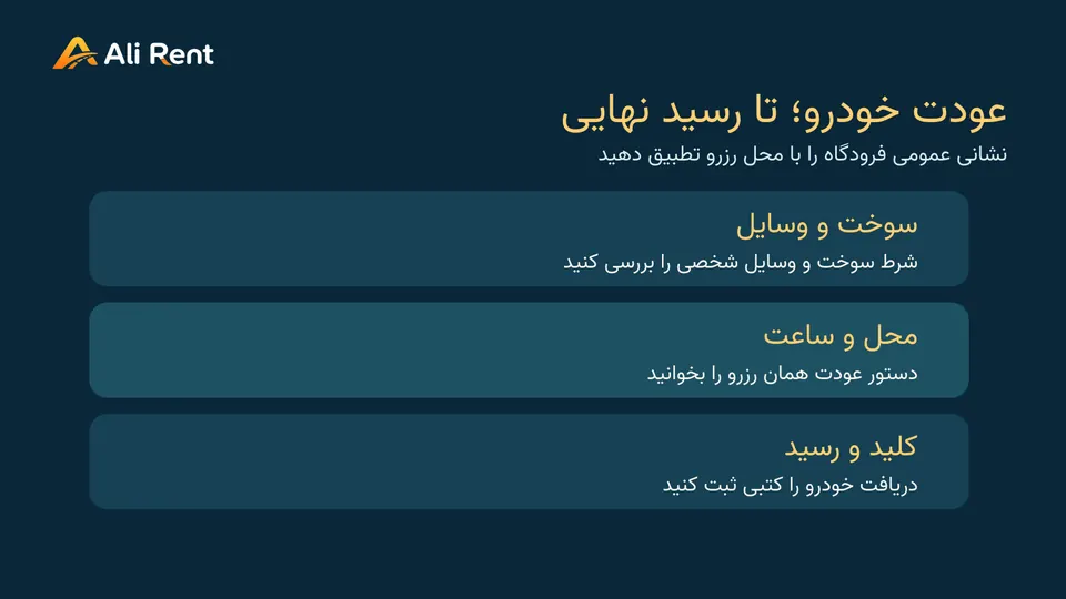 مراحل آموزشی عودت خودرو در فرودگاه مسقط: سوخت، بازرسی، کلید و رسید؛ نشانی از رزرو خوانده می‌شود