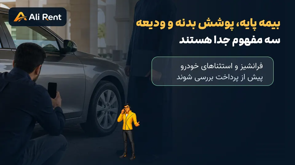 بررسی بیمه ودیعه و بدنه خودرو هنگام تحویل اجاره در مسقط