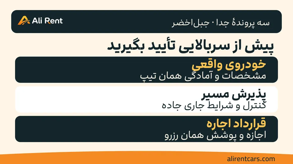 سه بررسی مستقل برای سفر جبل‌اخضر شامل خودروی واقعی، پذیرش مسیر و اجازهٔ قرارداد با کارت‌های گرم علی‌رنت