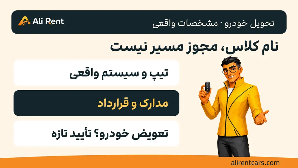 چک‌لیست کنترل همان خودرو و مدارک مسیر جبل‌اخضر با مسکات رسمی نیم‌تنه و لوگوی اصلی علی‌رنت