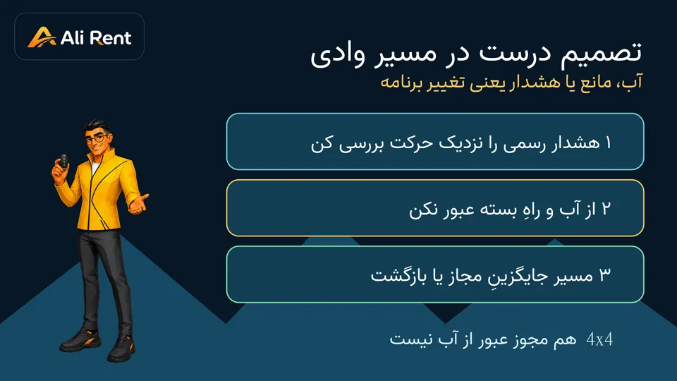 نمودار تصمیم سفر با خودروی اجاره‌ای در عمان: هشدار رسمی، راه خشک و مجاز یا بازگشت؛ هیچ مسیر عبور از آب پیشنهاد نمی‌شود