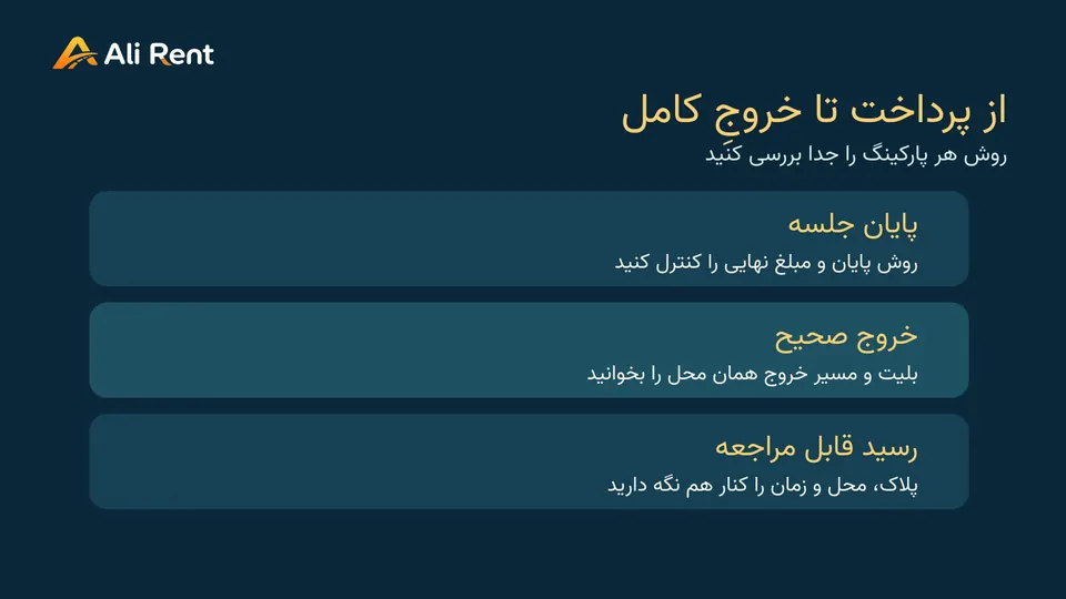 مراحل آموزشی پایان پارکینگ در تفلیس: بررسی جلسه، خروج و نگهداری رسید؛ مبلغ و روش خروج وابسته به محل است