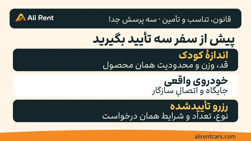 سه تأیید مستقل برای اندازهٔ کودک، سازگاری خودروی واقعی و تأمین همان رزرو؛ تصویر، آموزش نصب صندلی نیست