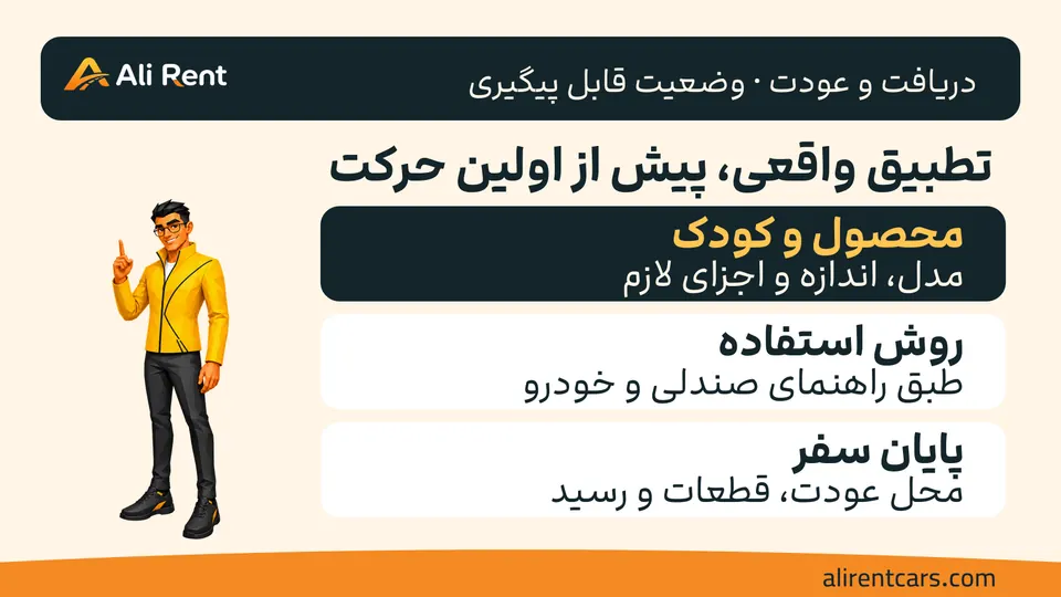چک‌لیست دریافت و عودت شامل محصول مناسب، تطبیق خودرو و رسید روشن با مسکات رسمی؛ تصویر، آموزش نصب یا تأیید سلامت محصول نیست